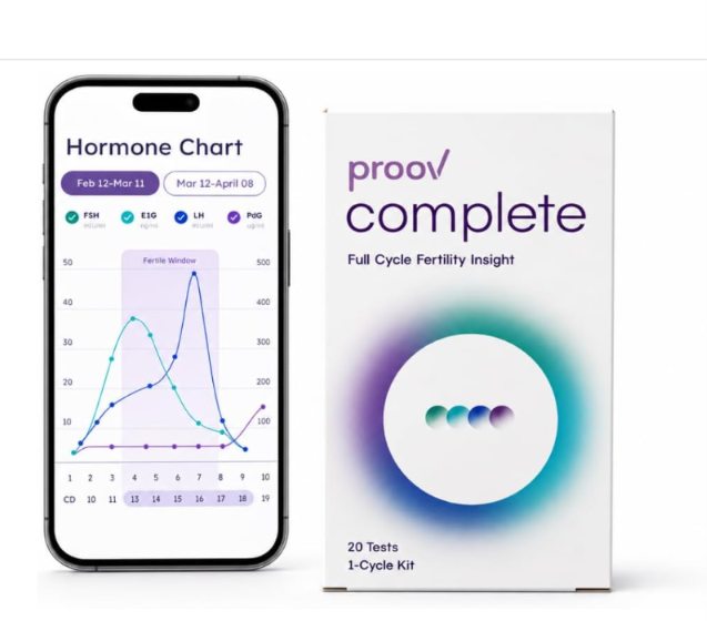 Urine Hormone Testing